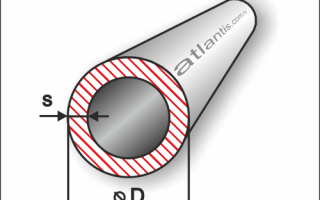 Гидравлический диаметр: Определение, Расчеты и Применение